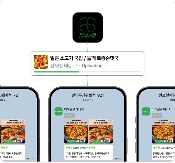 다이클로: 상품 하나를 등록하면 여러 매장 오픈 채팅방에 자동으로 올라가는 화면